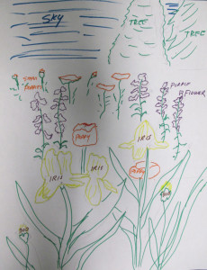 Barb Gardner's sketch for "Design Your Own Nature Quilt" class with Ellen Lindner.  LearnWithEllen.com